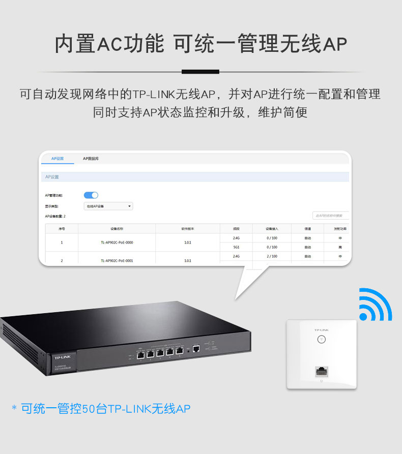 TP-LINK TL-ER5110G智能IP帶寬管理連接數(shù)限制WEB認(rèn)證AC控制器AP酒店wifi覆蓋高速光纖千兆企業(yè)級商用路由器